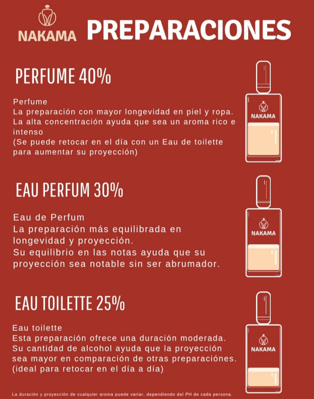 NF622 LADY EMBLEM L'EAU - MONTBLANC - DAMA