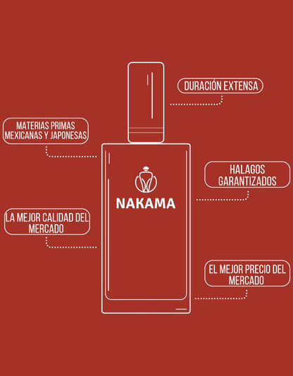 VERSION NAKAMA DE IDOLE - LANCOME - DAMA