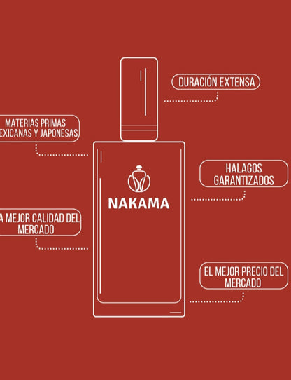 VERSION NAKAMA DE FUEL FOR LIFE - DIESEL - CABALLERO