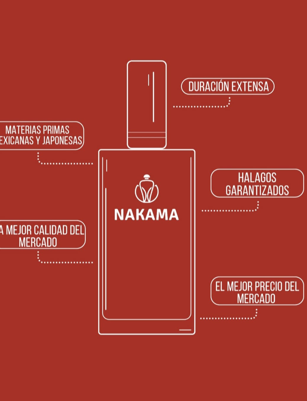 VERSION NAKAMA DE BOTTLED MARINE - HUGO BOSS - CABALLERO