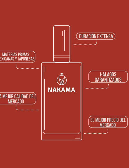 VERSION NAKAMA DE POEME - LANCOME - DAMA