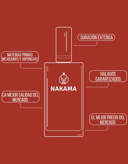 VERSION NAKAMA DE 360 RED - PERRY ELLIS - DAMA